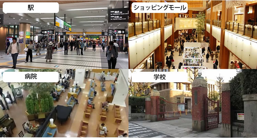 非接触体温計の利用シーン１液、ショッピングモール、学校、病院