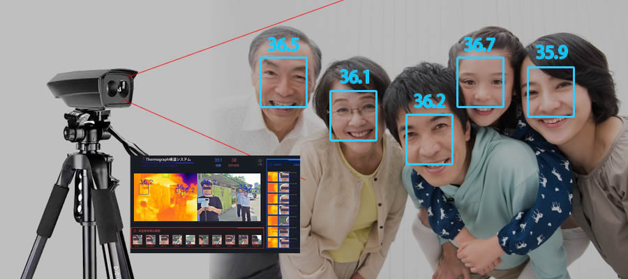 非接触体温計、サーモグラフィー体温測定システム、ゲート通過型非接触体温計